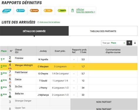resultat pick 3 belgique|Arrivée, résultats et rapports e.Pick 5 PMU.fr .